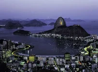 The most beautiful places of brazil for student travel in 2024?